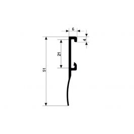 Fermod EPDM rubber afdichting 2950